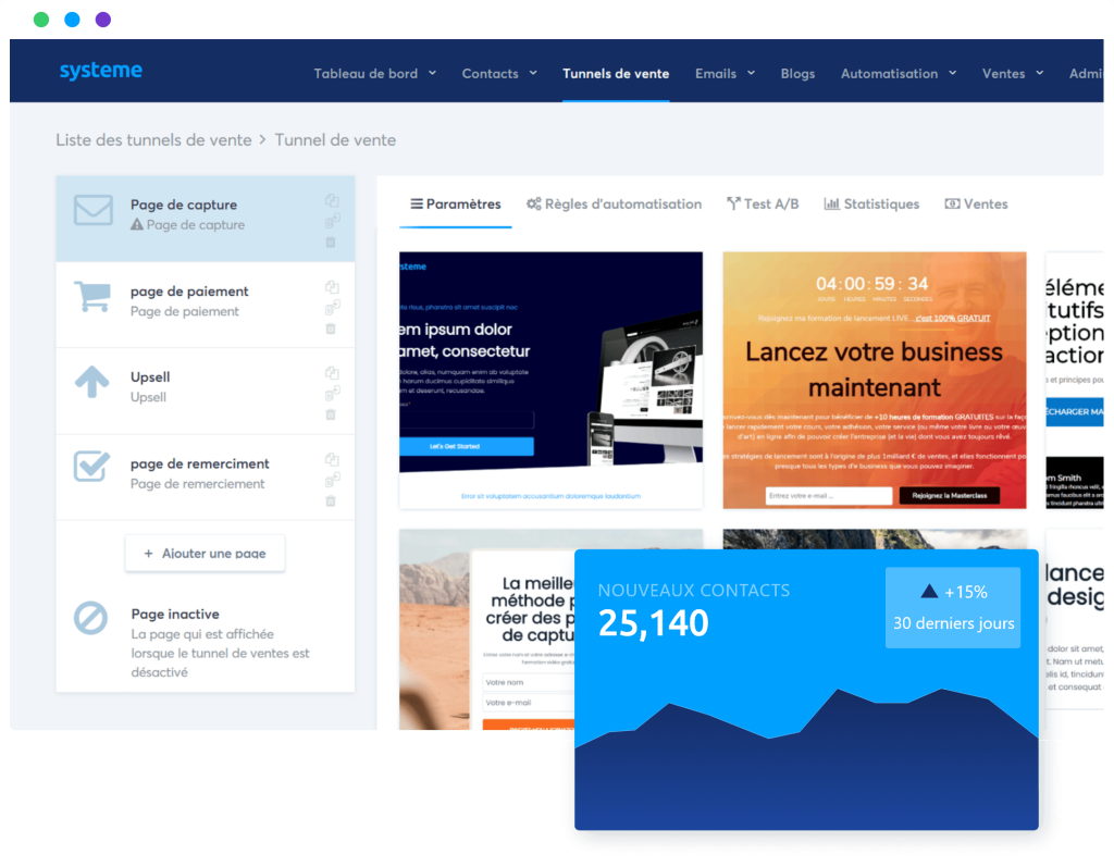 Capture d'écran du tableau de bord pour notre avis systeme.io, montrant l'interface de création de tunnel de vente et les statistiques de contacts.