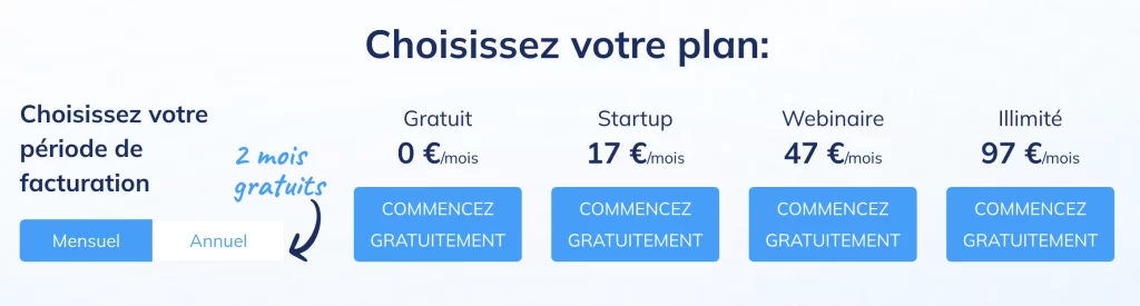 Tableau comparatif des prix de Systeme.io, montrant les 4 plans : Gratuit à 0€, Startup à 17€, Webinaire à 47€ et Illimité à 97€.