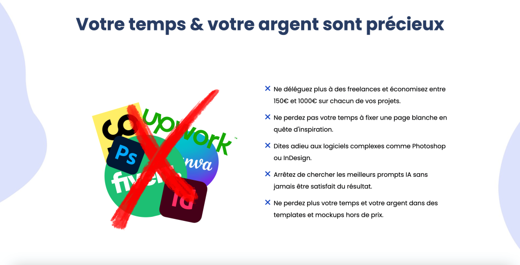 Liste des problèmes de la création d'ebook sans IA : le coût des freelances, la complexité des logiciels comme Photoshop et la perte de temps face à la page blanche.